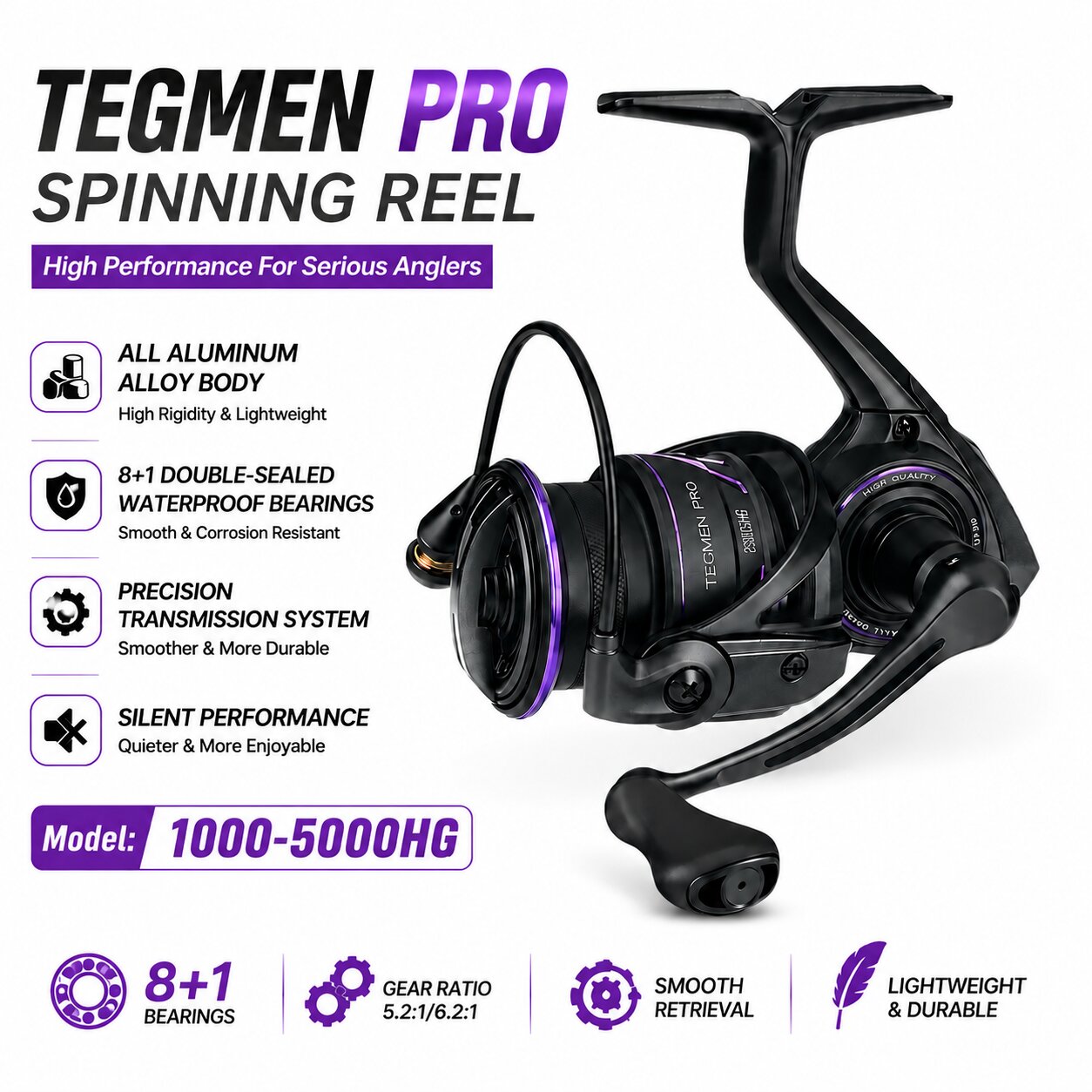 بكرة صيد دوارة Kingdom Tegmen  - مراجعة Kastking Reel Zephyr وسعره