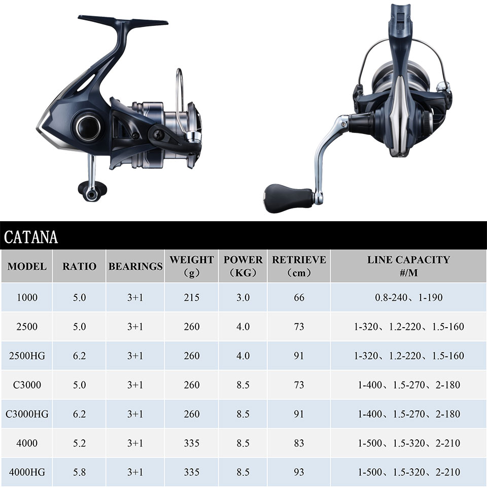2022 بكرة صيد السمك شيمانو كات - مراجعة Shimano Reel Stradic وسعره